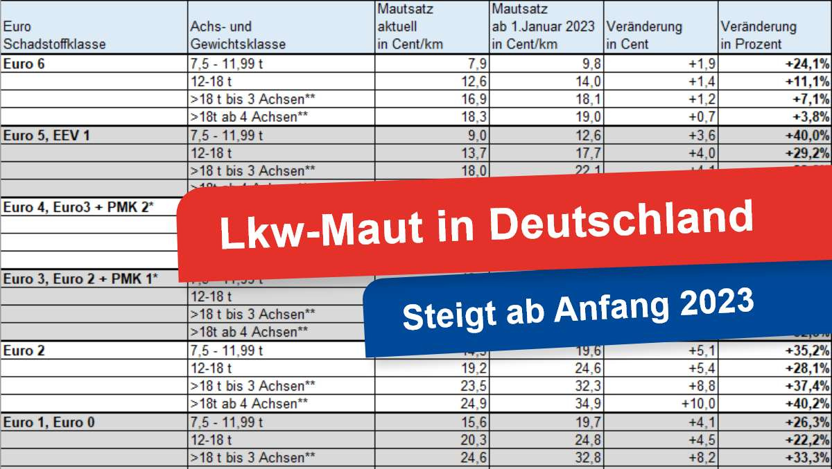 Die Lkw Maut in Deutschland 2023